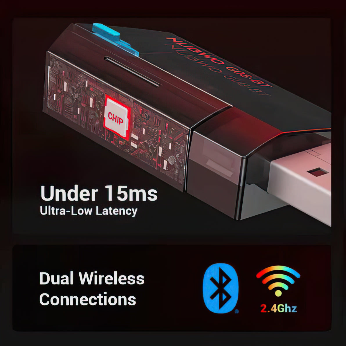 NUBWO G08 Dual Wireless USB 2.4Ghz + Bluetooth 5.3 Gaming Headset PS5 PC Mobile Switch Headphones