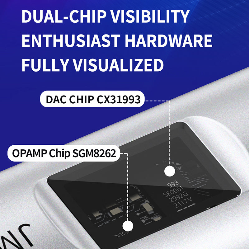 JCALLY JM7 MAX USB A/C to 3.5mm CS31993 + SGM8262 Dual Chip DAC/Amp Aluminum Audio Adapter Cable