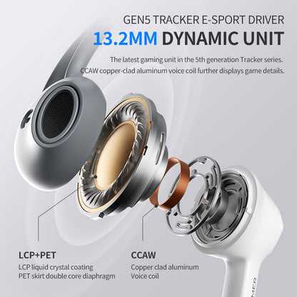 Plextone G27 Semi In-Ear Pro Gaming Earphones Ergonomic Surround Sound Wired Headset with Microphone
