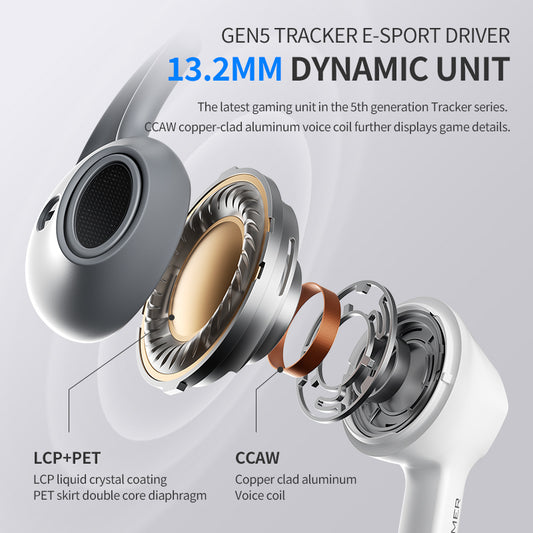 Plextone G27 Semi In-Ear Pro Gaming Earphones Ergonomic Surround Sound Wired Headset with Microphone