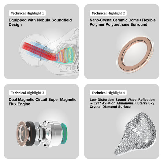 EarAcoustic Audio x zkaaai Cipher Dynamic Driver USB Type C DSP IEM Aluminum Wired Earphone with Mic