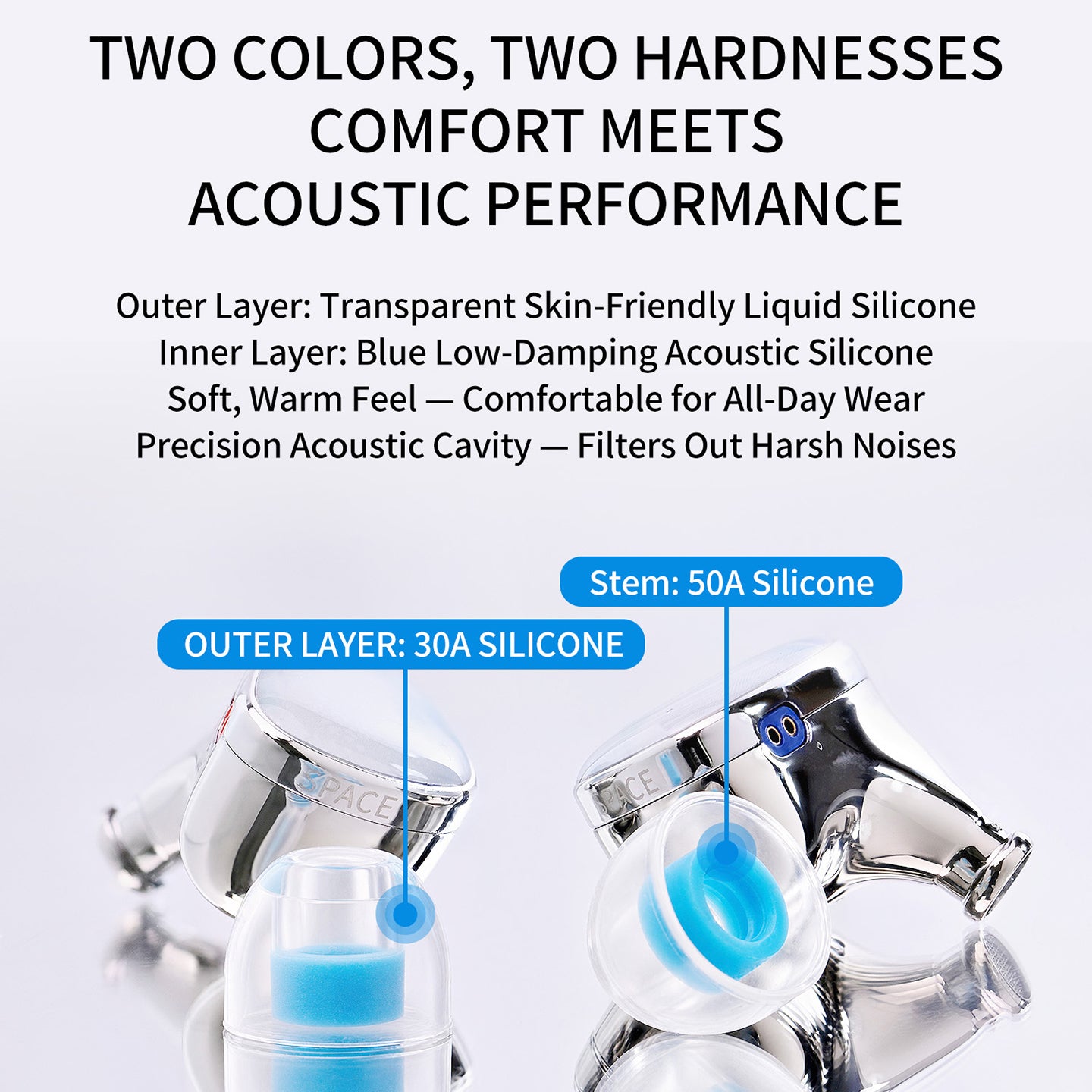 JCALLY EM06 Premium Liquid Silicone Earphone Tips Soft Upgrade Replacement 4 Pairs Set IEM Eartips