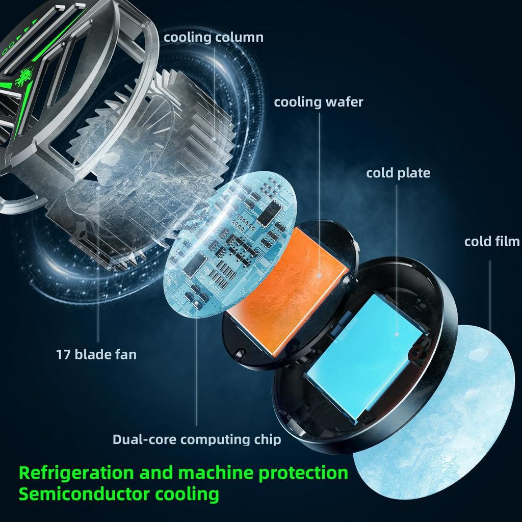Plextone EX1 Hurricane Turbo Magnetic Universal Mobile Phone Gaming Cooling Fan Heatsink Radiator