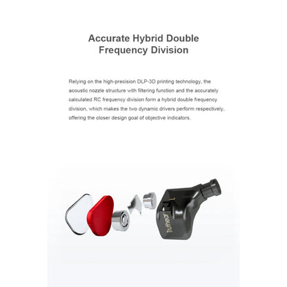 Truthear X Crinacle Zero : RED Dual Dynamic Driver IEM Detachable Cable Earphones In-Ear Monitors